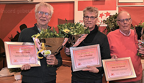 Sportief dagboek (17)