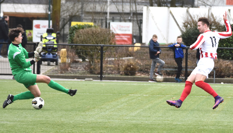 Sportief dagboek (23)