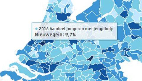 Jeugdhulp voor bijna 10% van kinderen tot 17 jaar in Nieuwegein