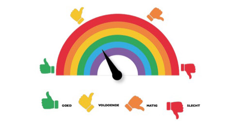 Nieuwegein scoort een voldoende in de Regenboog Monitor van het COC