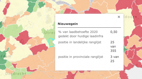 Nieuwegein in provinciale top drie voor oplaadpunten electrische auto’s