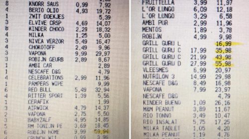 Nieuwegeinse vrouwen rekenen pistoletje af en stelen 1000 euro aan boodschappen