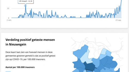 Column Willeke Stadtman: ‘In tijden van Corona’
