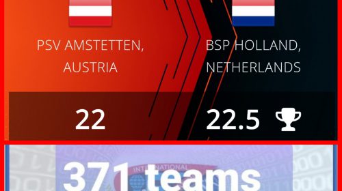 Jiu-jitsuka’s BSPHolland in finale World E-duo toernooi