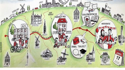 Regio Utrecht tekent voor kwalitatief, innovatief taalonderwijs aan inburgeraars