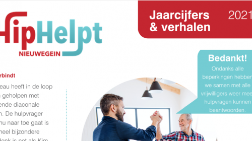 HipHelpt Nieuwegein met bijna 500 hulpcontacten een succes