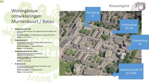 Muntenbuurt 80 (senioren)appartementen rijker