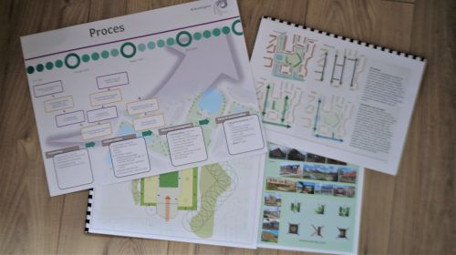 Duidelijkheid over toekomst woningbouw Deventerschans