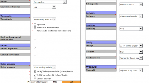 Nieuwegein op het matje geroepen om gebruik algoritme om fraude op te sporen