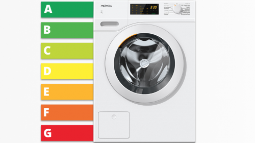 Gemeente Nieuwegein draagt bij aan energiezuinige apparaten