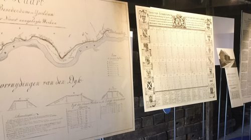 900 Jaar Waterbeheer – tijdelijke tentoonstelling bij Museumwerf Vreeswijk