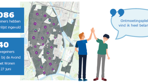 Hoe denken inwoners uit Nieuwegein over wonen in hun stad