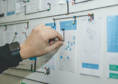 Lean werken: waar draait het allemaal om?