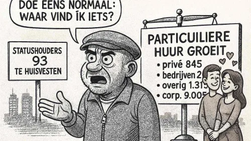 Jan met de Pet: ‘Nieuwegein moet dit najaar 93 statushouders huisvesten – en ja, er zijn tegelijk méér particuliere huurwoningen’