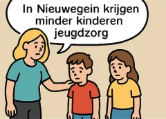 Nieuwegein: minder jeugdzorggebruik, maar kosten blijven knellen