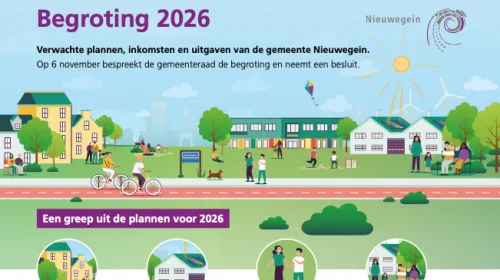 Gemeenteraad Nieuwegein stemt in met begroting 2026: positief saldo van 2,2 miljoen