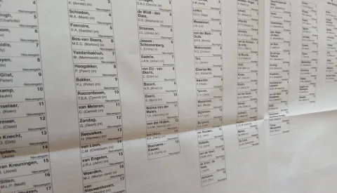 Dichter Ton de Gruijter bericht: ‘de hoopvolle stad’