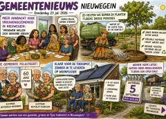 Het gemeentenieuws voor deze week